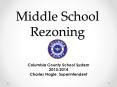 Middle School Rezoning PowerPoint PPT Presentation