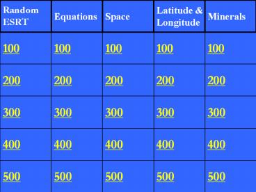 Earth Science Regents Review Jeopardy