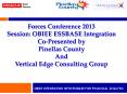 OBIEE Integration with PowerPoint PPT Presentation