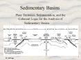 Sedimentary Basins PowerPoint PPT Presentation
