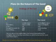 Plato On the Nature of The Good