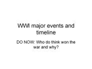 WWI major events and timeline