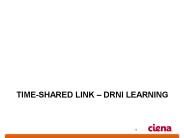 TIME-SHARED LINK 