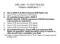 AIR LAW  PowerPoint PPT Presentation