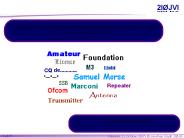 Amateur Radio Training