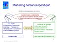 Marketing sectoriel-sp PowerPoint PPT Presentation