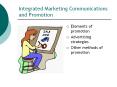 Integrated Marketing Communications and Promotion PowerPoint PPT Presentation