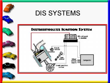 DIS SYSTEMS