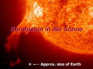 Kernfusion in der Sonne