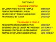 THE TEMPLE PowerPoint PPT Presentation