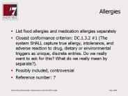 Allergies
