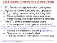 STL Functors: Functions vs. Function Objects