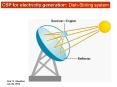 CSP for electricity generation: Dish-Stirling system PowerPoint PPT Presentation
