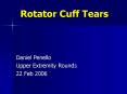 Rotator Cuff Tears PowerPoint PPT Presentation