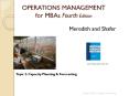 OPERATIONS MANAGEMENT for MBAs Fourth Edition PowerPoint PPT Presentation