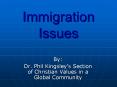 Immigration Issues PowerPoint PPT Presentation