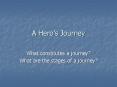 A Hero PowerPoint PPT Presentation