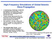 High-Frequency Simulations of Global Seismic Wave Propagation