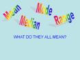 Mean, Median, Mode, and Range PowerPoint PPT Presentation