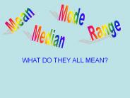 Mean, Median, Mode, and Range