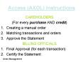 Access (AXOL) Instructions PowerPoint PPT Presentation