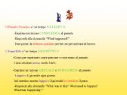 Il Passato Prossimo e