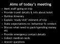 Aims of today PowerPoint PPT Presentation