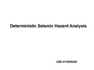 Deterministic Seismic Hazard Analysis