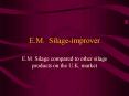 E.M. Silage-improver PowerPoint PPT Presentation