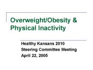 Overweight/Obesity