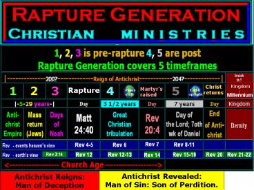 Rapture