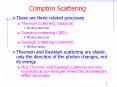 Compton Scattering PowerPoint PPT Presentation