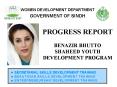 PROGRESS REPORT BENAZIR BHUTTO SHAHEED YOUTH DEVELOPMENT PROGRAM PowerPoint PPT Presentation