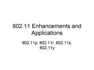 802.11 Enhancements and Applications