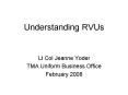 Understanding RVUs PowerPoint PPT Presentation