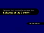 Episodes of the J-curve