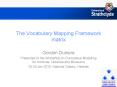 The Vocabulary Mapping Framework matrix PowerPoint PPT Presentation