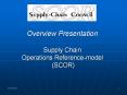 Overview Presentation Supply Chain Operations Reference-model (SCOR) PowerPoint PPT Presentation
