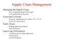 Supply Chain Management PowerPoint PPT Presentation