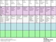 Exhibitions/competitions (optional):