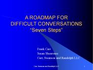 A ROADMAP FOR DIFFICULT CONVERSATIONS 