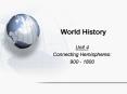 World History PowerPoint PPT Presentation