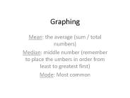 Graphing