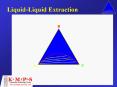 Liquid-Liquid Extraction PowerPoint PPT Presentation
