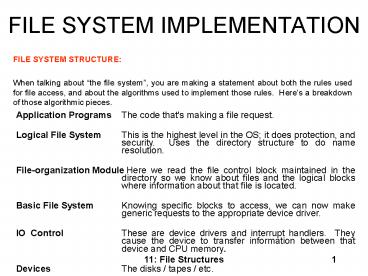 FILE SYSTEM IMPLEMENTATION