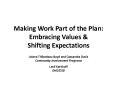 Making Work Part of the Plan: Embracing Values PowerPoint PPT Presentation