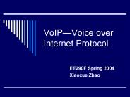 VoIP