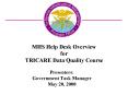 MHS Help Desk Overview for TRICARE Data Quality Course PowerPoint PPT Presentation