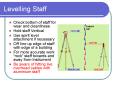 Levelling Staff PowerPoint PPT Presentation
