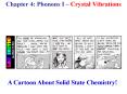 Chapter 4: Phonons I  PowerPoint PPT Presentation